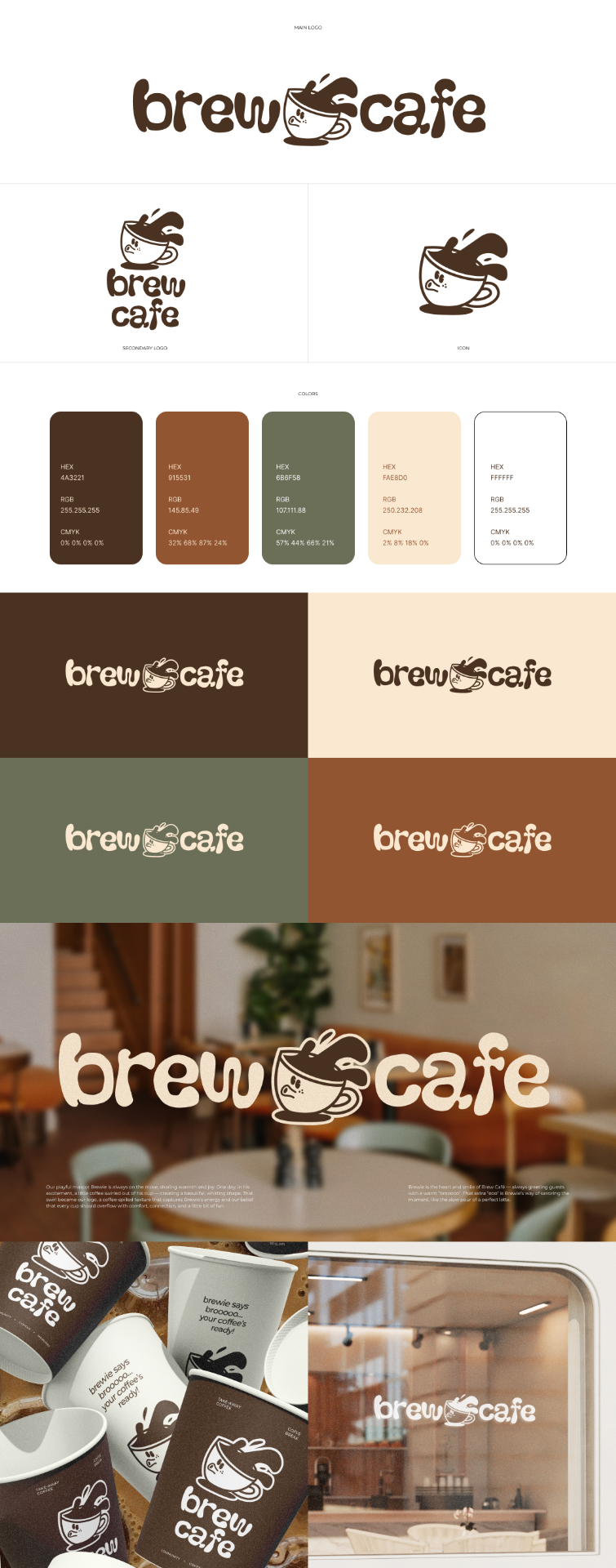 Brew Café project — Digital Kingsmen