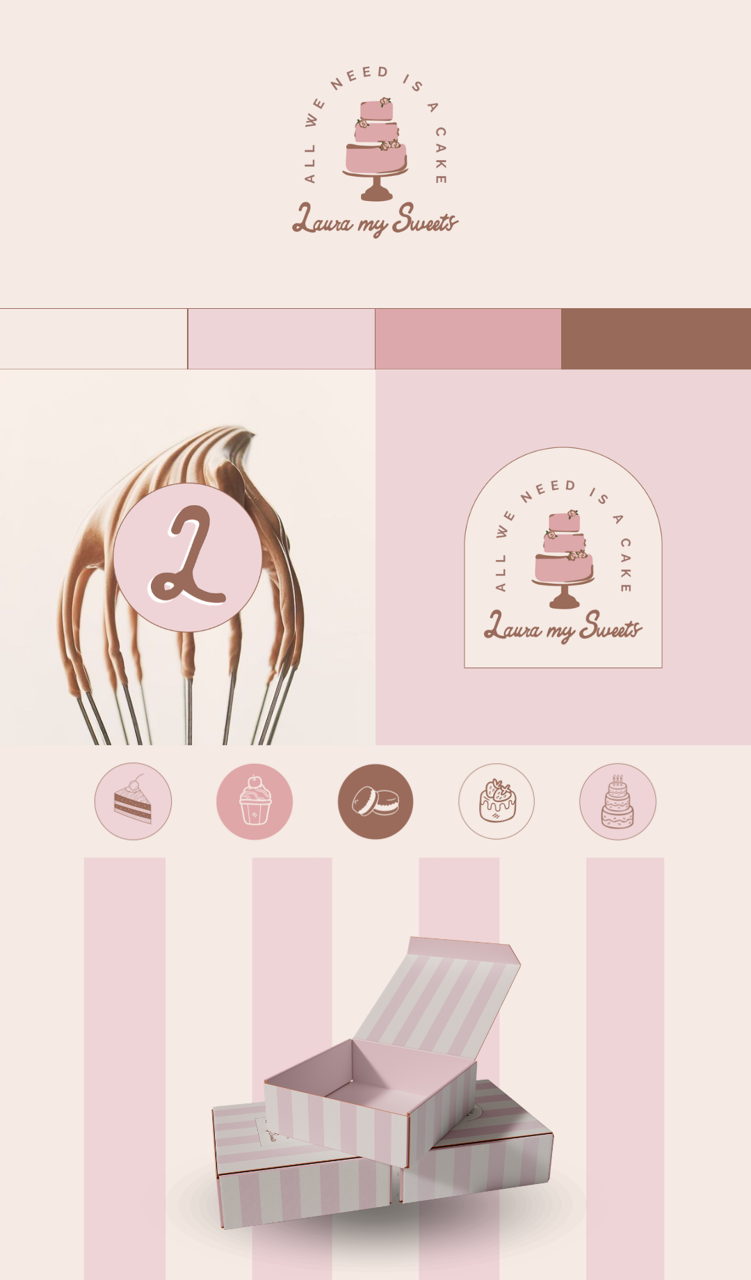 Laura My Sweets project — Digital Kingsmen
